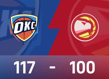 Relatório da NBA: Holmgren 31 pontos e 12 rebotes, Thunder venceu Hawks por 117-99