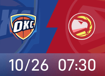 Antevisão do Hawks vs. Thunder: Hawks lutam lado a lado, Alexander lidera o time na vitória de 3 jogos consecutivos