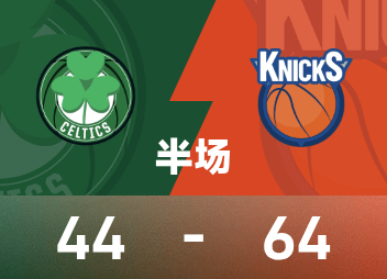 Intervalo da NBA: Os Greens marcaram 6 pontos em 8 minutos, e os Knicks acertaram 28-6 para completar a reversão.