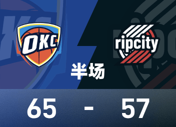 Intervalo da NBA: Reese acertou 3 de 3 cestas de três pontos e Young não apareceu, Trail Blazers 57-65 vs.