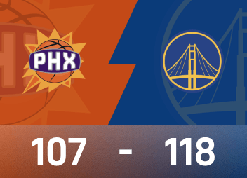 Relatório do jogo da NBA: Curry marcou 28 pontos, Booker marcou 38 pontos e os Warriors derrotaram o Suns por 118-107