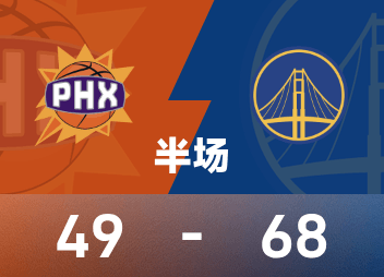 Intervalo da NBA: Moody marcou 13 pontos, os Warriors marcaram 10 pontos e os Warriors lideraram o Suns por 68-49.