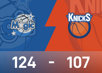 Relatório da NBA: Wagner tem 28 pontos e 9 rebotes, Magic venceu Knicks por 124-107