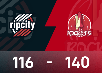 Relatório da Copa da NBA: Durant marca 30 pontos, Rockets vence Trail Blazers por 140-116