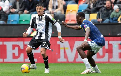 Resultados históricos de Udinese x Hellas Verona