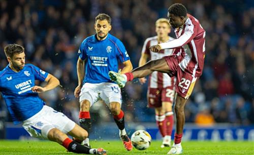 Rangers x St Johnstone