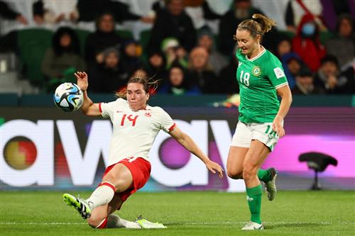 Placar Histórico da Seleção Canadense de Futebol Feminino vs Irlanda Feminina