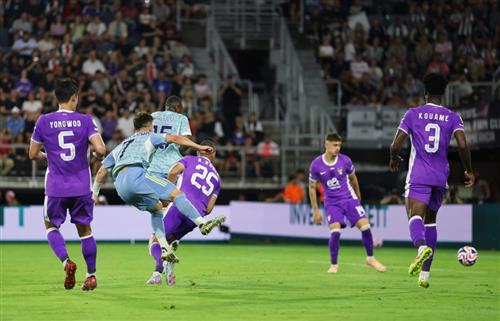 Resultados históricos do Al Ain x Juventus