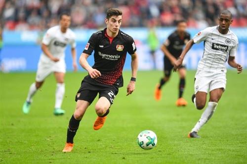 Leverkusen x Mainz 05