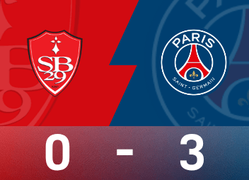 Relatório do jogo da Ligue 1: Achraf dobra, Del Castillo perde um ponto, Paris 3-0 Brest