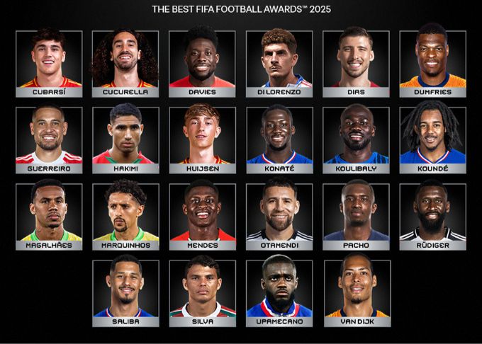 Candidatos a Defensor do Ano da FIFA: Van Dijk, Saliba, Gabriel estão na lista