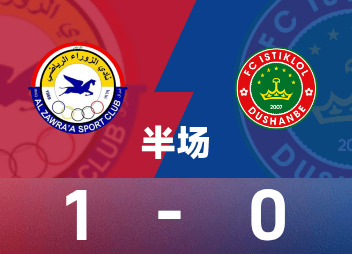Segundo tempo da Liga dos Campeões da AFC: Said marcou com uma blitz, Zavala temporariamente 1-0 Dushanbe Independent