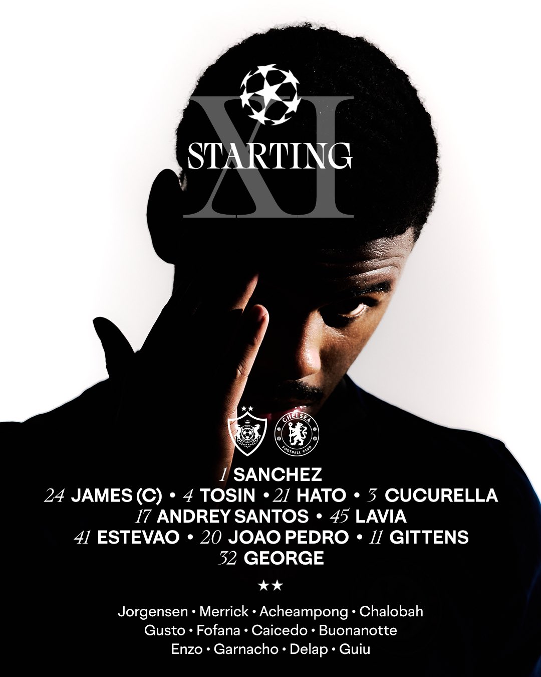 Começa o jogo fora de casa do Chelsea contra o Qarabag: Gittens, George, Hutto estão na lista