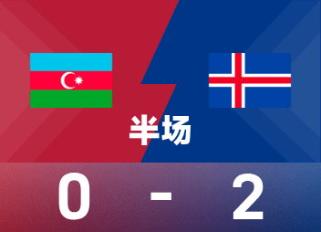 Antes do intervalo da Copa do Mundo: Gudmundsson e Ingasson marcaram, Islândia temporariamente 2-0 Azerbaijão