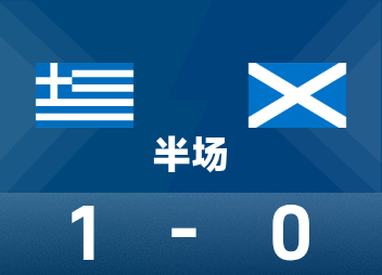 Intervalo preliminar da Europa Mundial: Baxtas marca, Pavlidis se aposenta devido a lesão, Grécia 1-0 Escócia