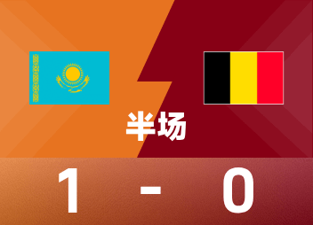 Intervalo preliminar da Europa Mundial: Satepev marcou, Cazaquistão temporariamente 1-0 Bélgica