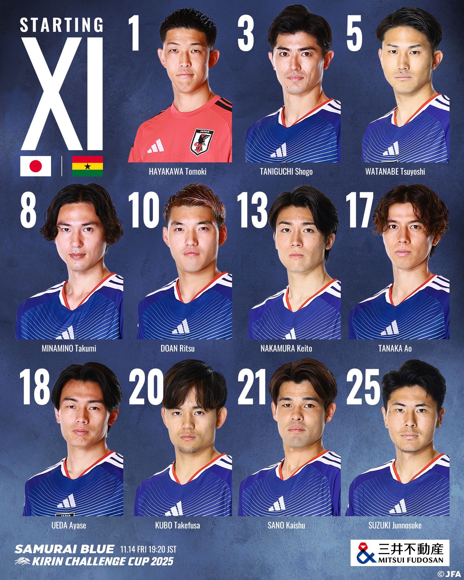 Escalação inicial do Japão x Gana: Kubo Takehide PK Semenho, jogador reserva Endo Hang