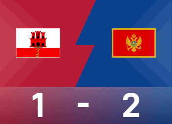 Relatório de prévia da Copa do Mundo: Adzic marca falta e Montenegro vence Gibraltar por 2 a 1