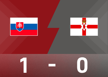 Relatório de prévia da Copa do Mundo: último chute de Bobesek, a Eslováquia derrotou a Irlanda do Norte por 10 jogadores por 1 a 0