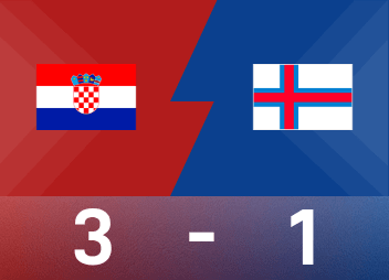 Relatório de prévia da Copa do Mundo: gols de Gvadiol, Croácia 3-1 Ilhas Faroé avançam para a Copa do Mundo