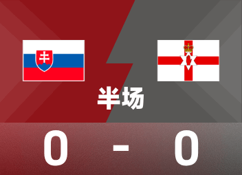 Antes do intervalo da Copa do Mundo: Stryker criou uma oportunidade matadora, Eslováquia temporariamente 0-0 Irlanda do Norte
